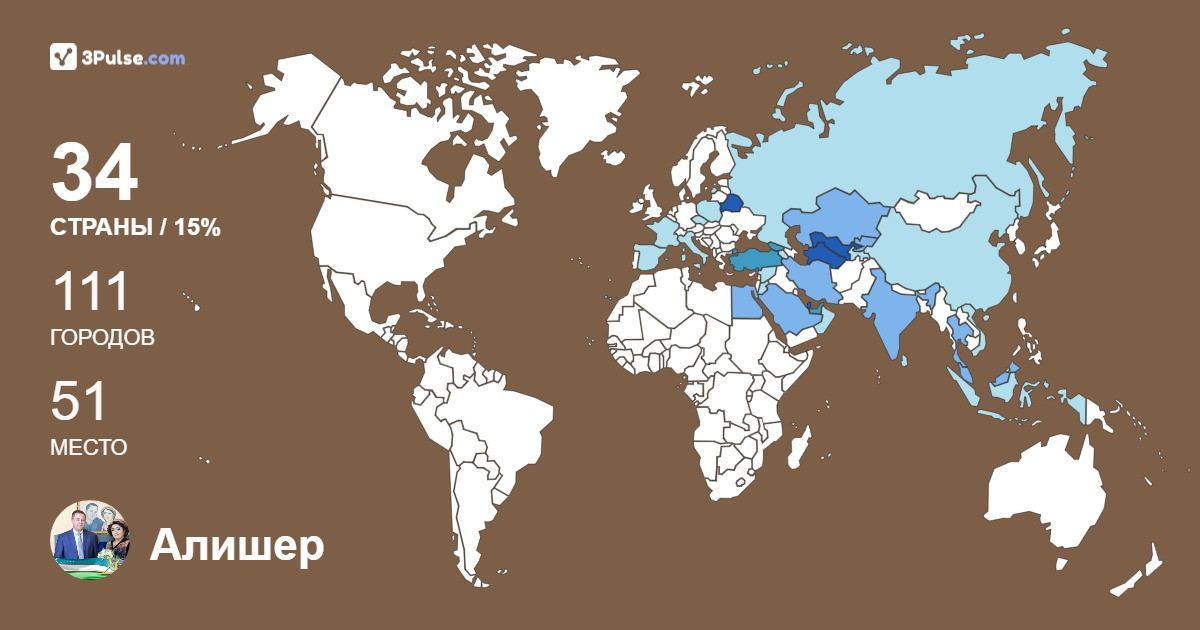 Алишер Аллакулов's Travel Map Image