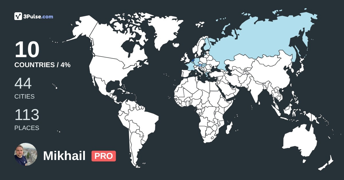 Mikhail Ushakov's Travel Map Image