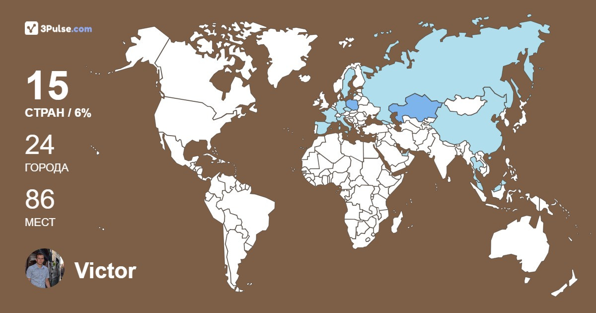 Victor Mossalev's Travel Map Image