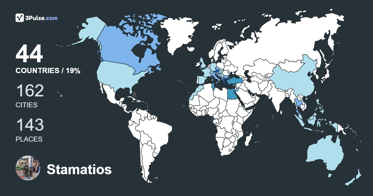 Stamatios Vakirtzis's Travel Map Image