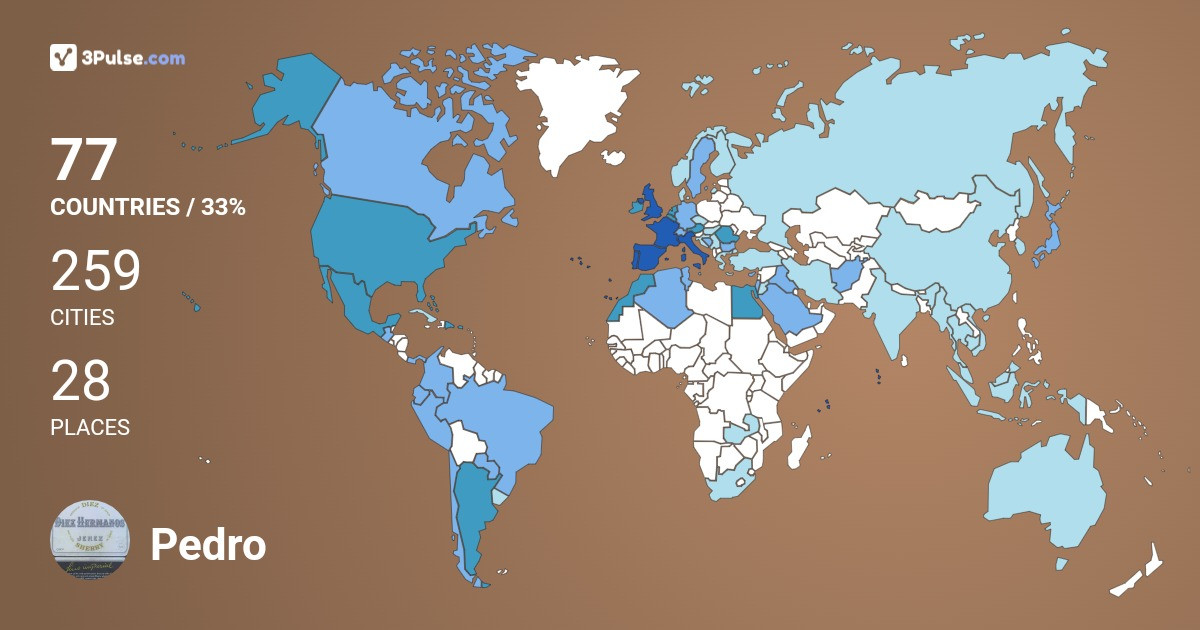 Pedro Díez Tella's Travel Map Image