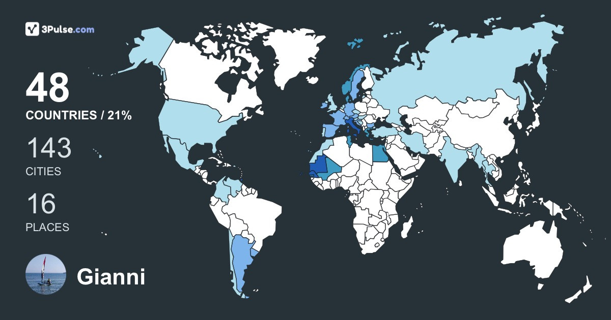 Gianni Loperfido's Travel Map Image