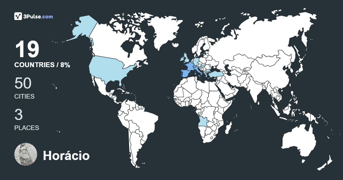 Horácio Covita's Travel Map Image