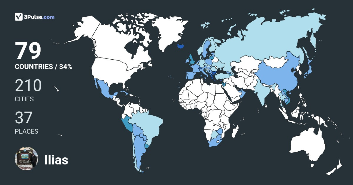 Изображение Карты путешествий Ilias Gymnopoulos
