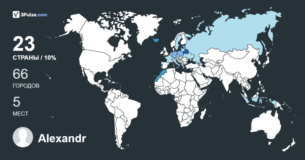 Alexandr Kudlo's Travel Map Image