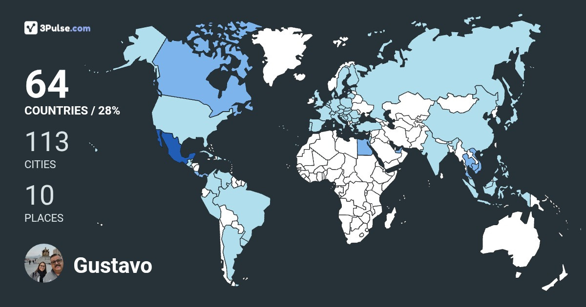 Gustavo Jaramillo's Travel Map Image