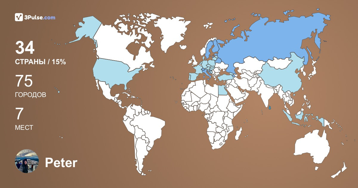Изображение Карты путешествий Peter Medvedev