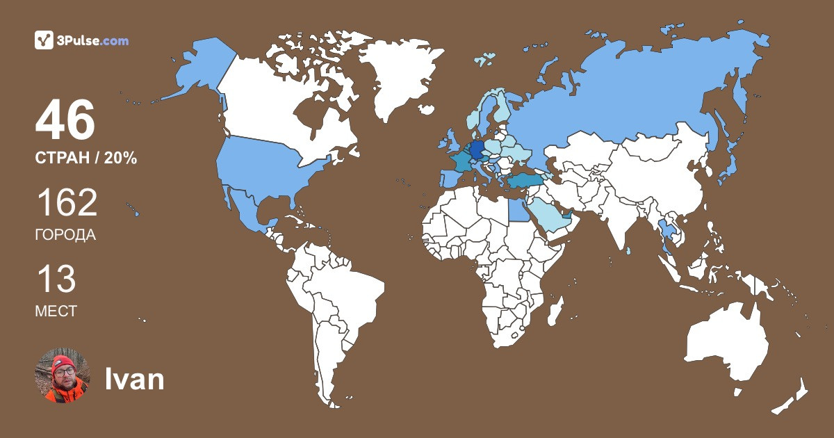 Ivan Petrovich's Travel Map Image