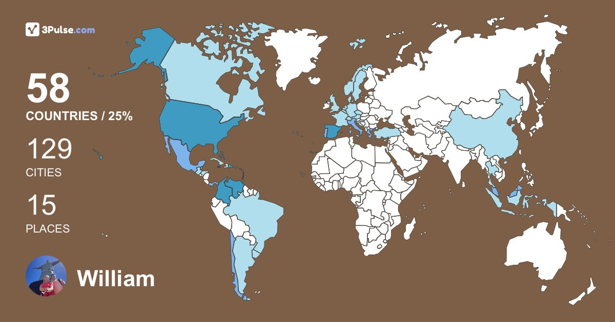 William Aristizabal's Travel Map Image