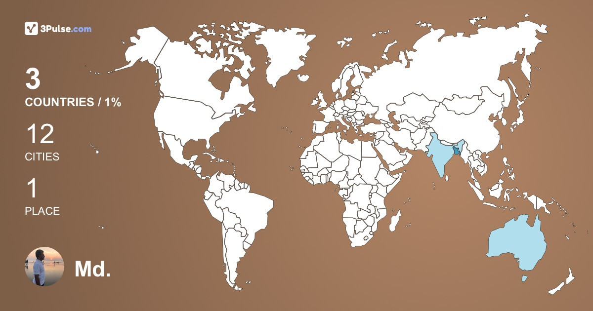 Md. Hossain's Travel Map Image