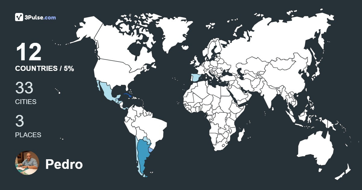 Pedro Villegas's Travel Map Image