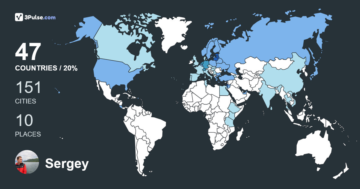 Sergey Ostrovskiy's Travel Map Image