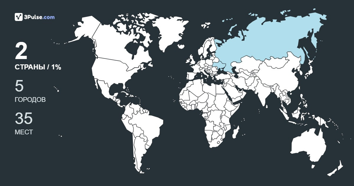 1b9657e's Travel Map Image