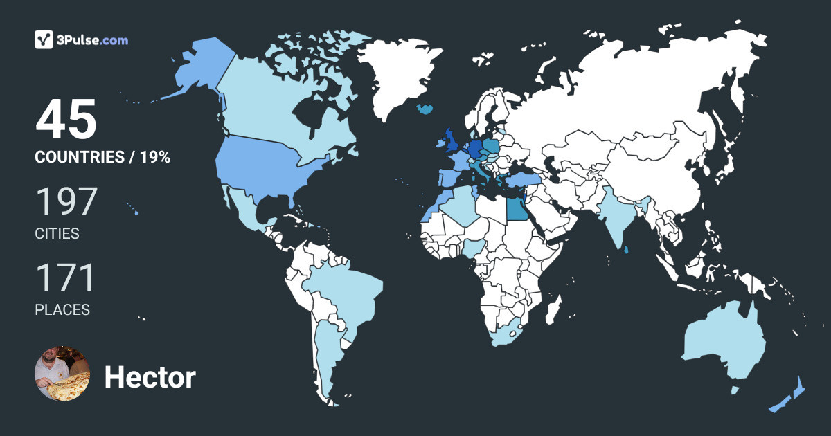 Hector Curry-Heute's Travel Map Image