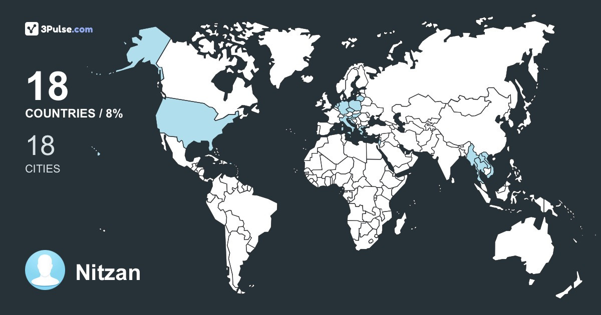 Nitzan Matalon's Travel Map Image