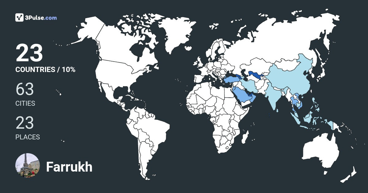 Изображение Карты путешествий Farrukh Nazarov