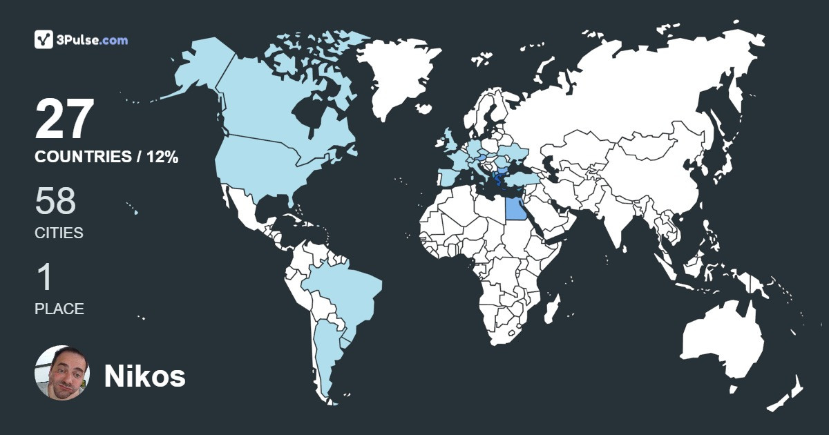 Nikos Kouris's Travel Map Image