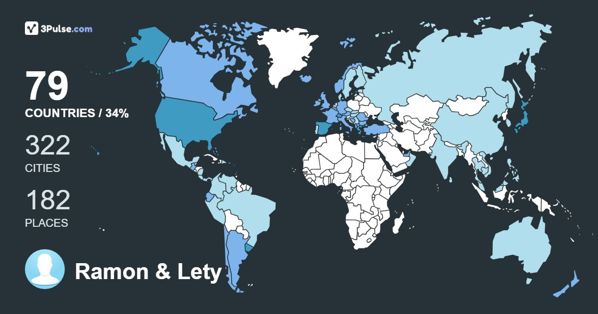Ramon & Lety Cerecer De los Santos's Travel Map Image