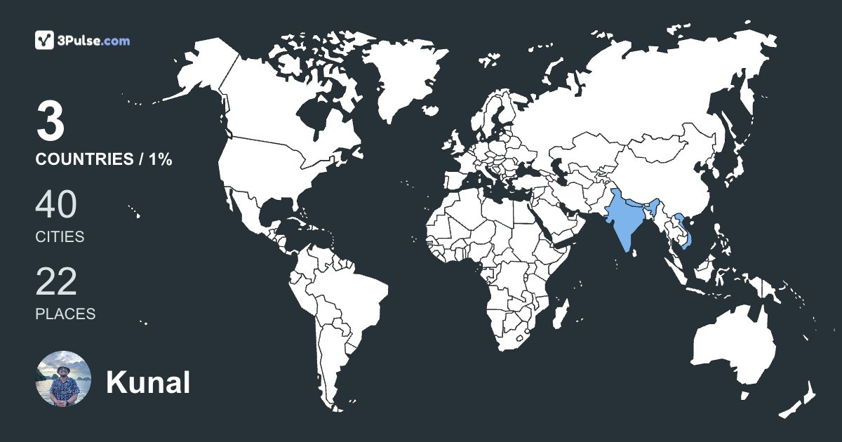 Изображение Карты путешествий Kunal Goyal