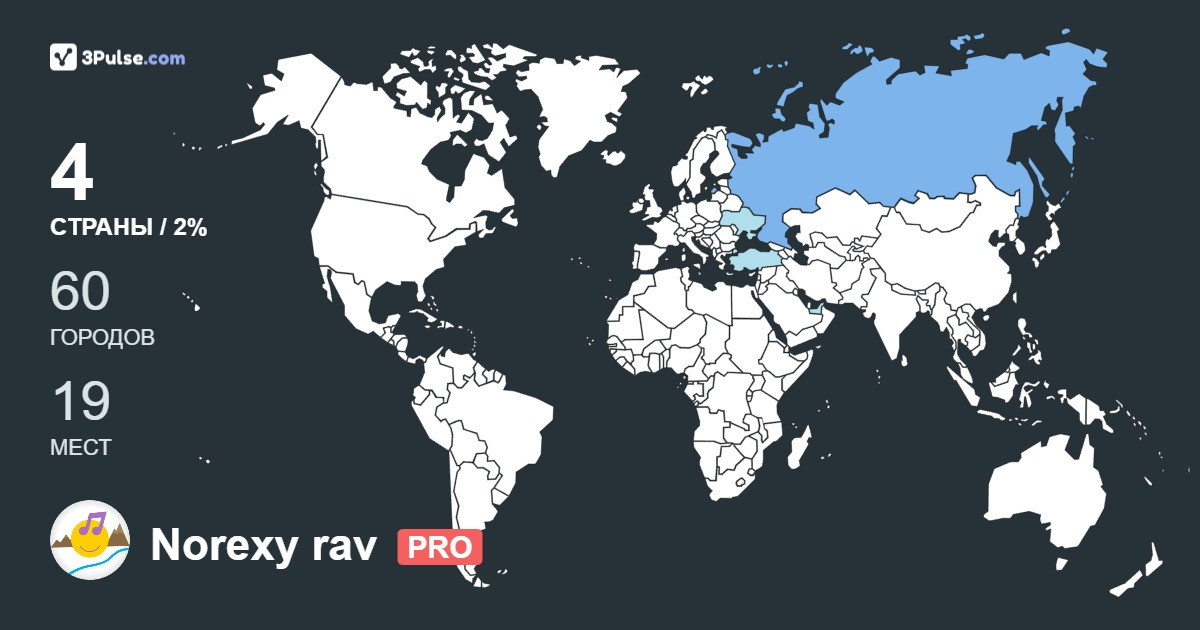 Norexy rav's Travel Map Image