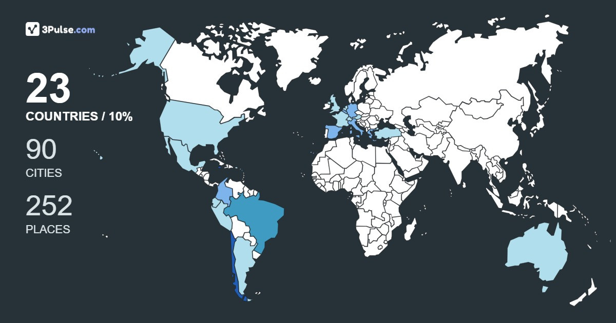 Изображение Карты путешествий 8056076