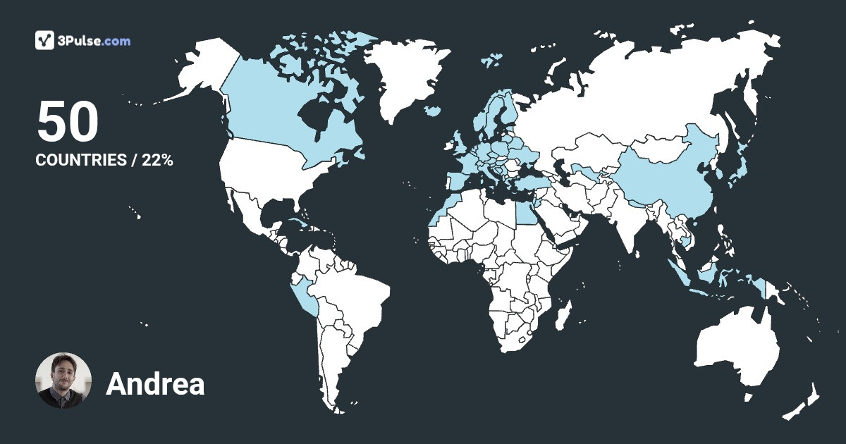 Изображение Карты путешествий Andrea Battaglia Clericiauto