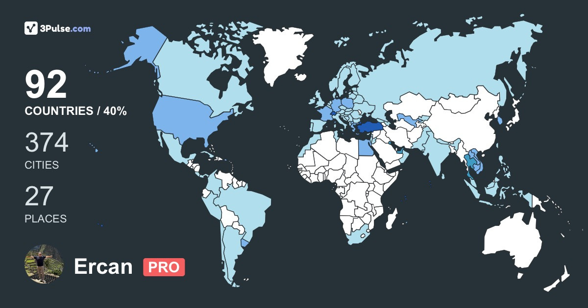 Ercan Turfan's Travel Map Image