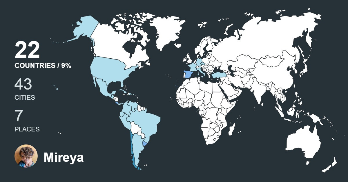 Изображение Карты путешествий Mireya Muñoz Del Río