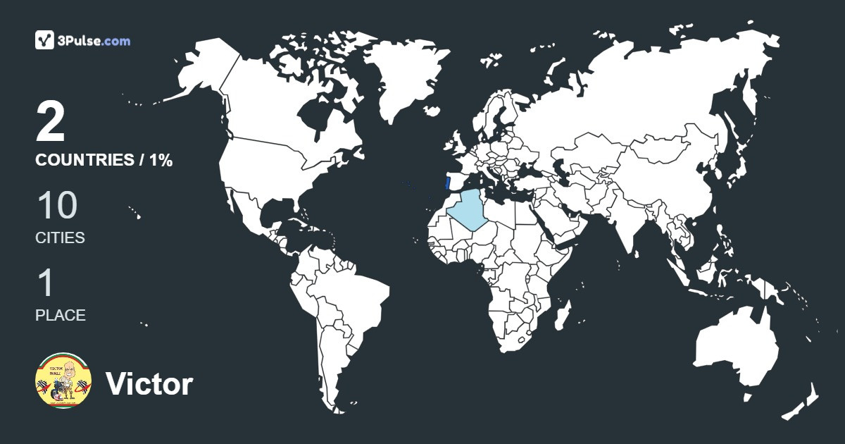 Изображение Карты путешествий Victor Moniz