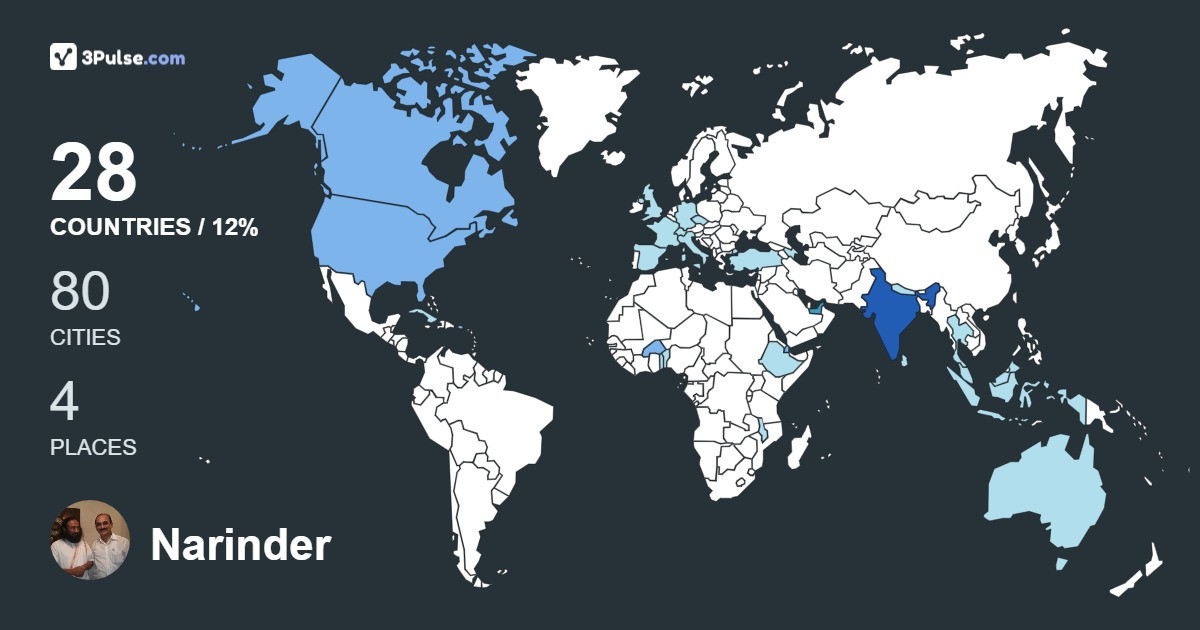 Изображение Карты путешествий Narinder Mohan