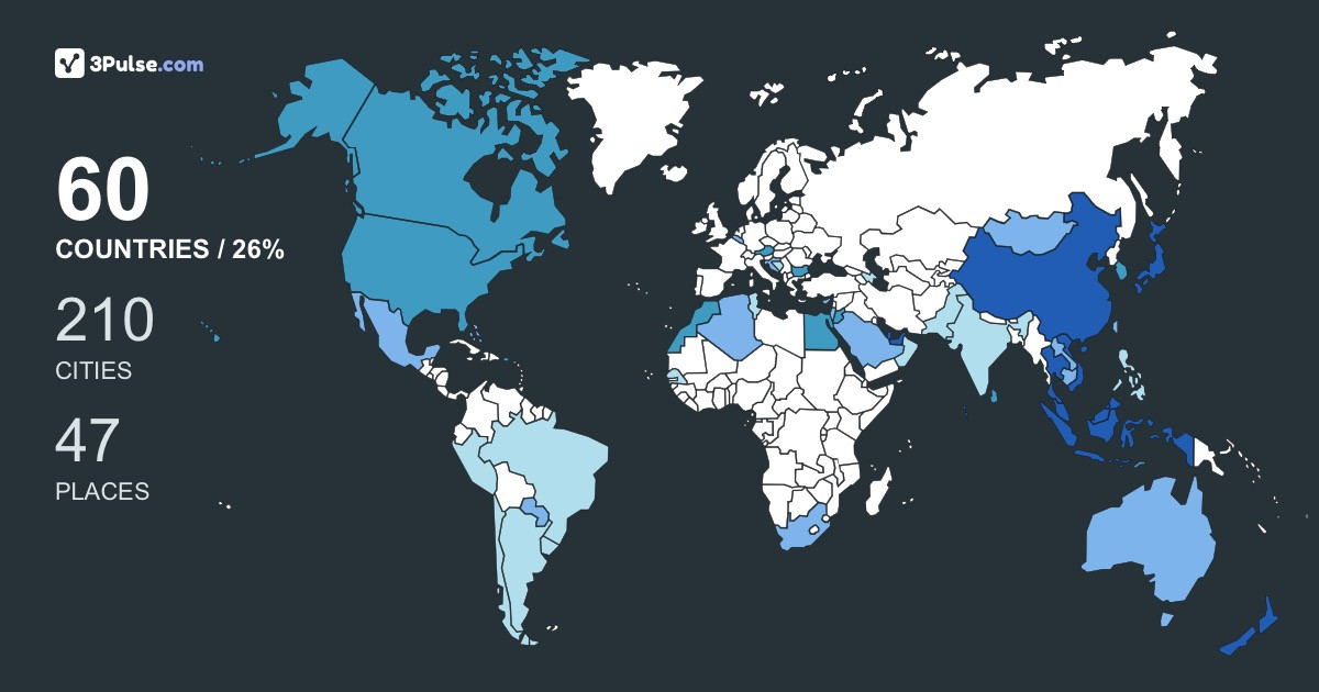 DONI DJON ZAIN's Travel Map Image