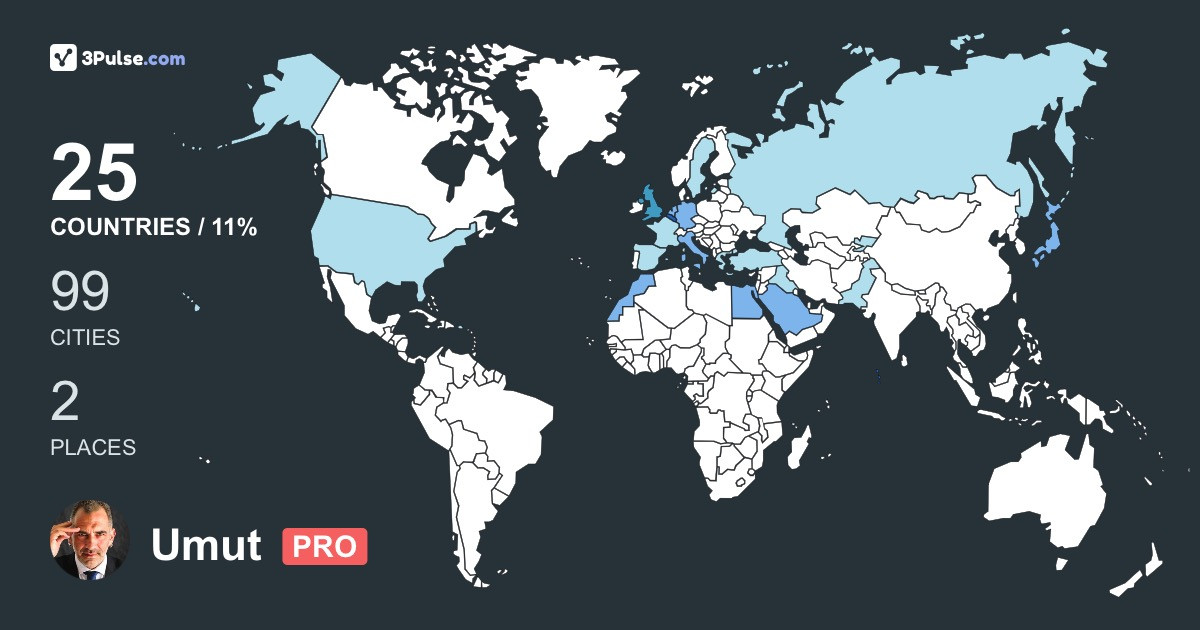Umut Somuncu's Travel Map Image