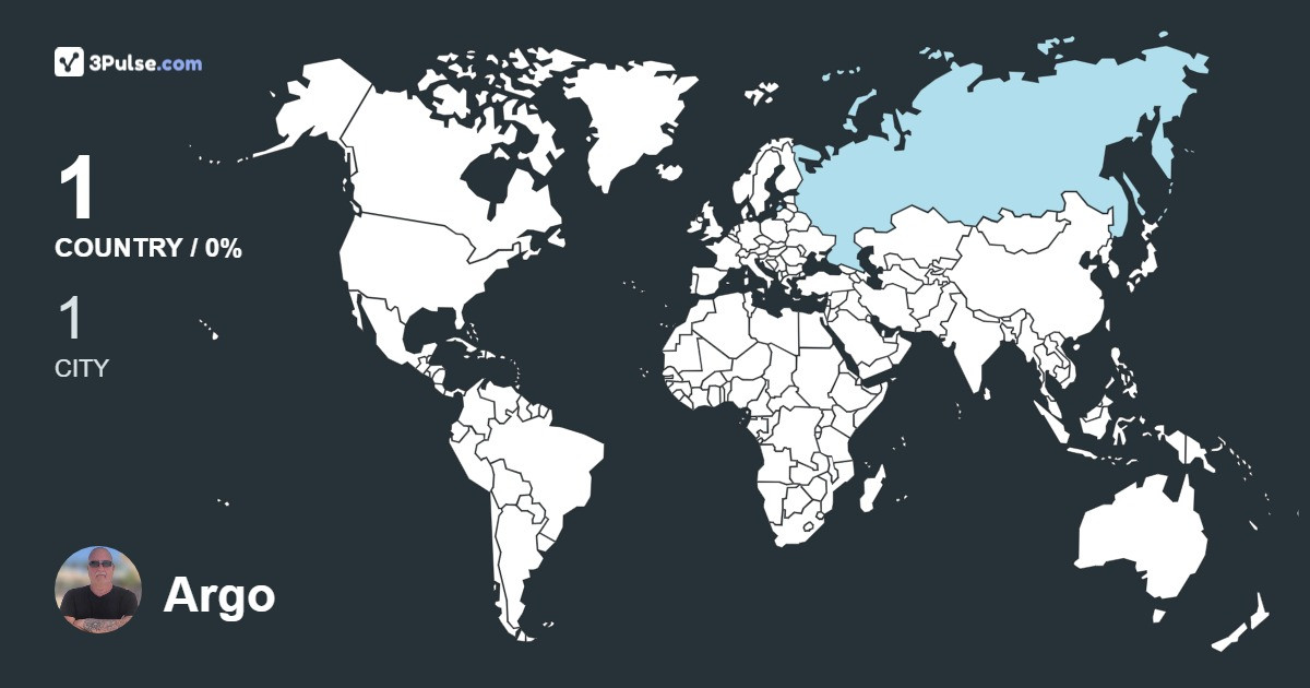 Argo Pakkas's Travel Map Image