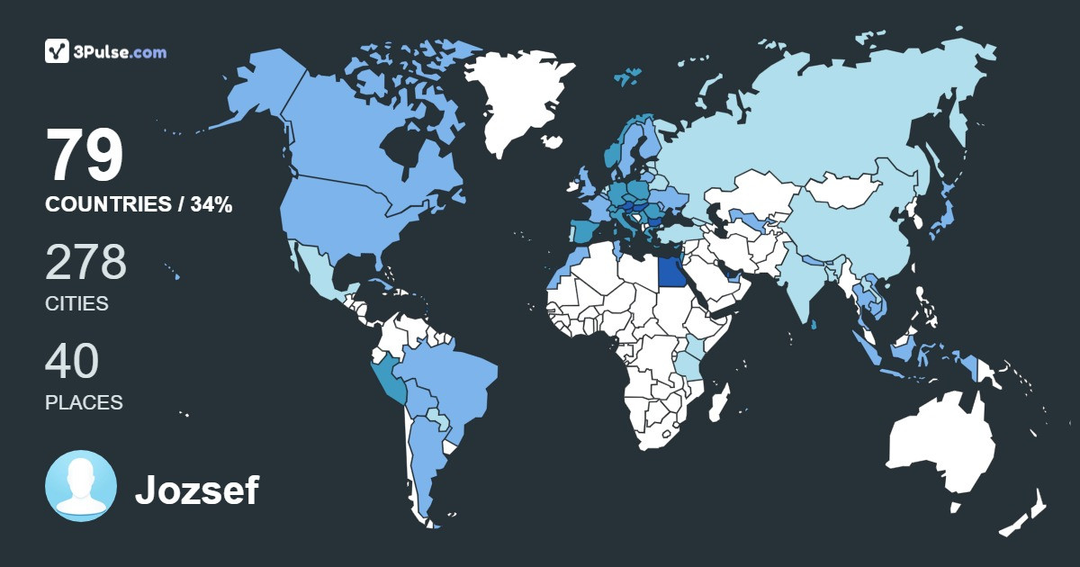 Jozsef Kiss's Travel Map Image