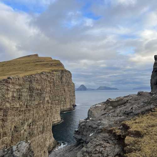 Фарерские о-ва