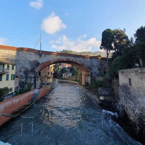 Port Nervi, Italy