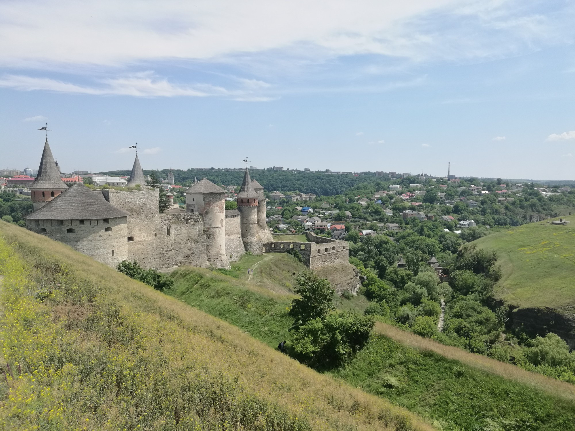 Каменец-Подольский, Украина