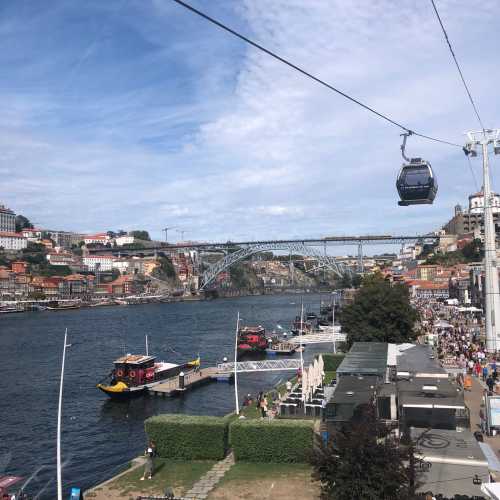 Cable car, Португалия