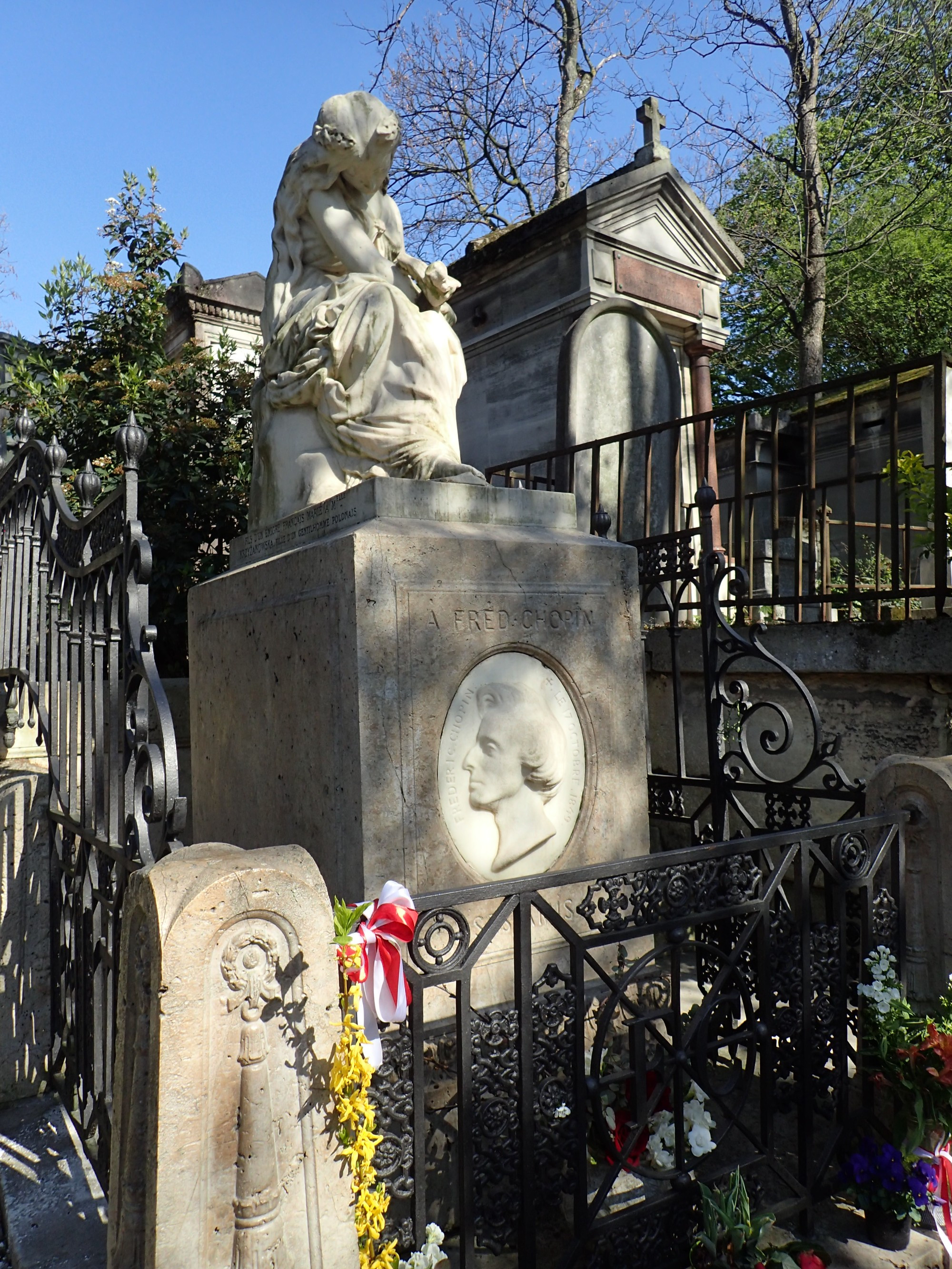 Chopin Grave, Франция