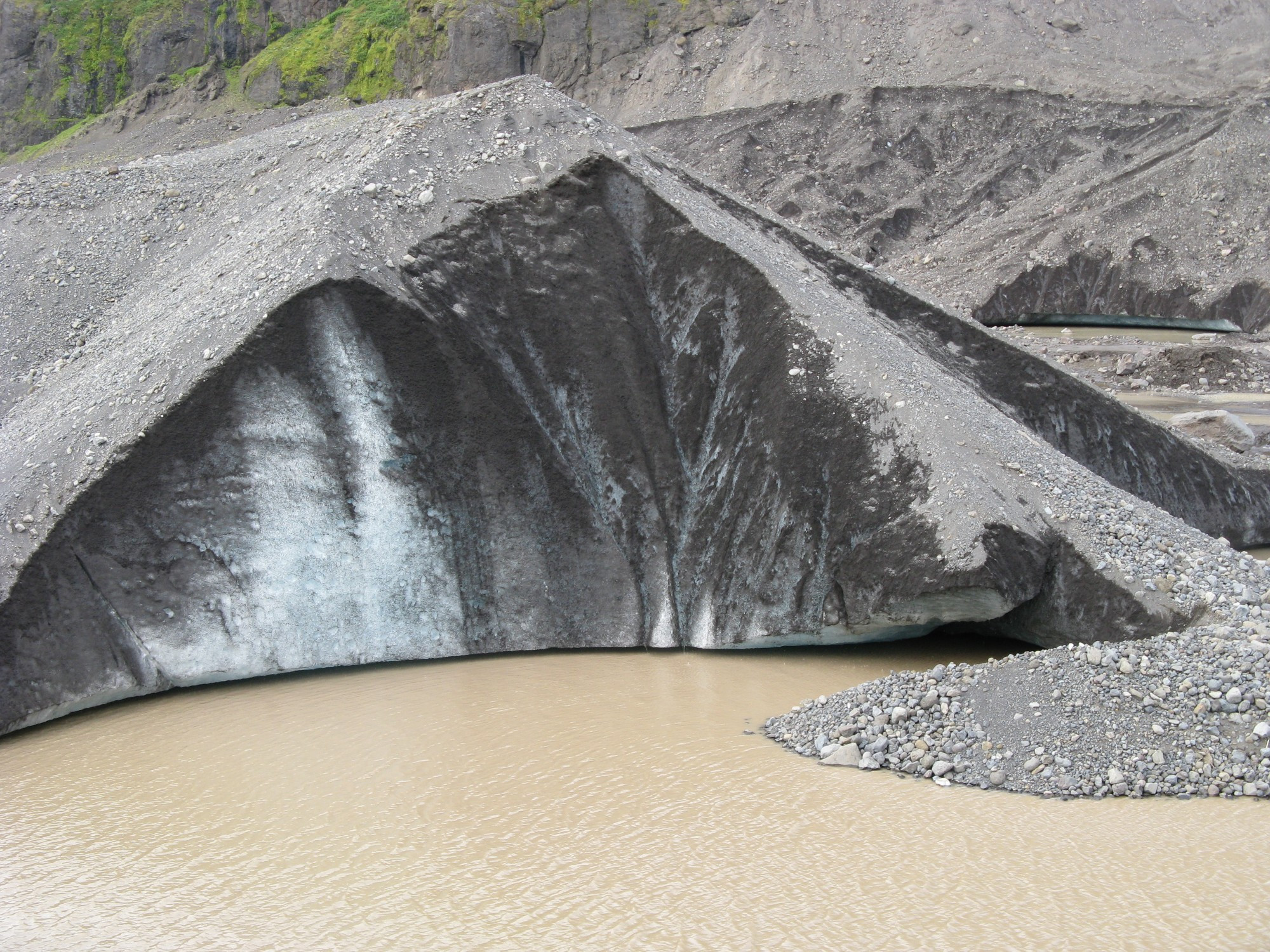 Iceland