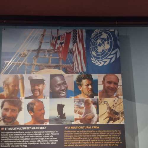 Kon-Tiki Museum, Norway