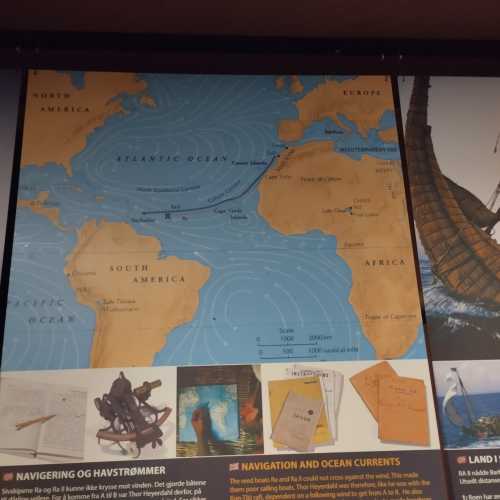 Kon-Tiki Museum, Norway