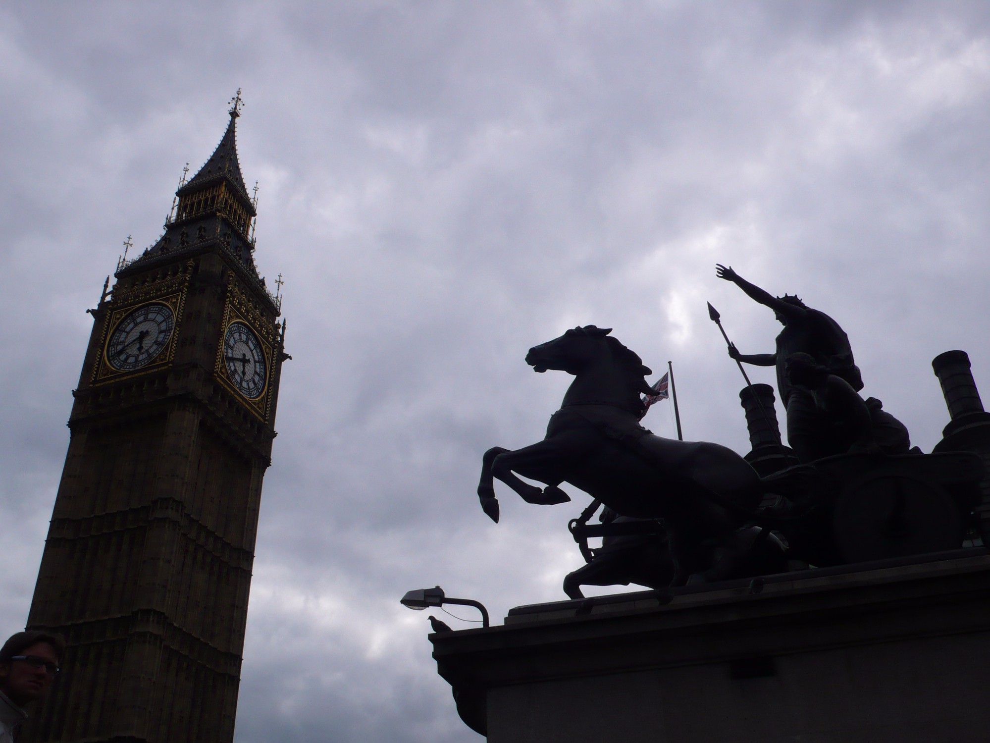 London, United Kingdom