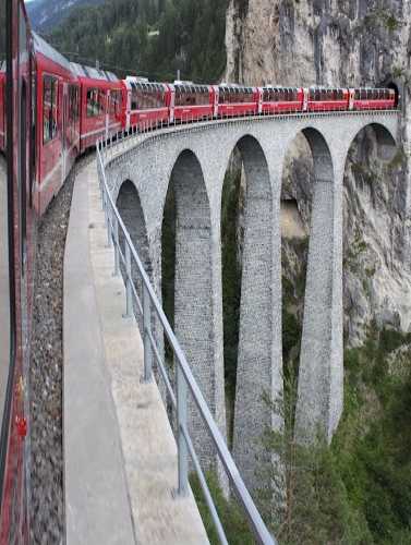 Ретийская железная дорога, Швейцария