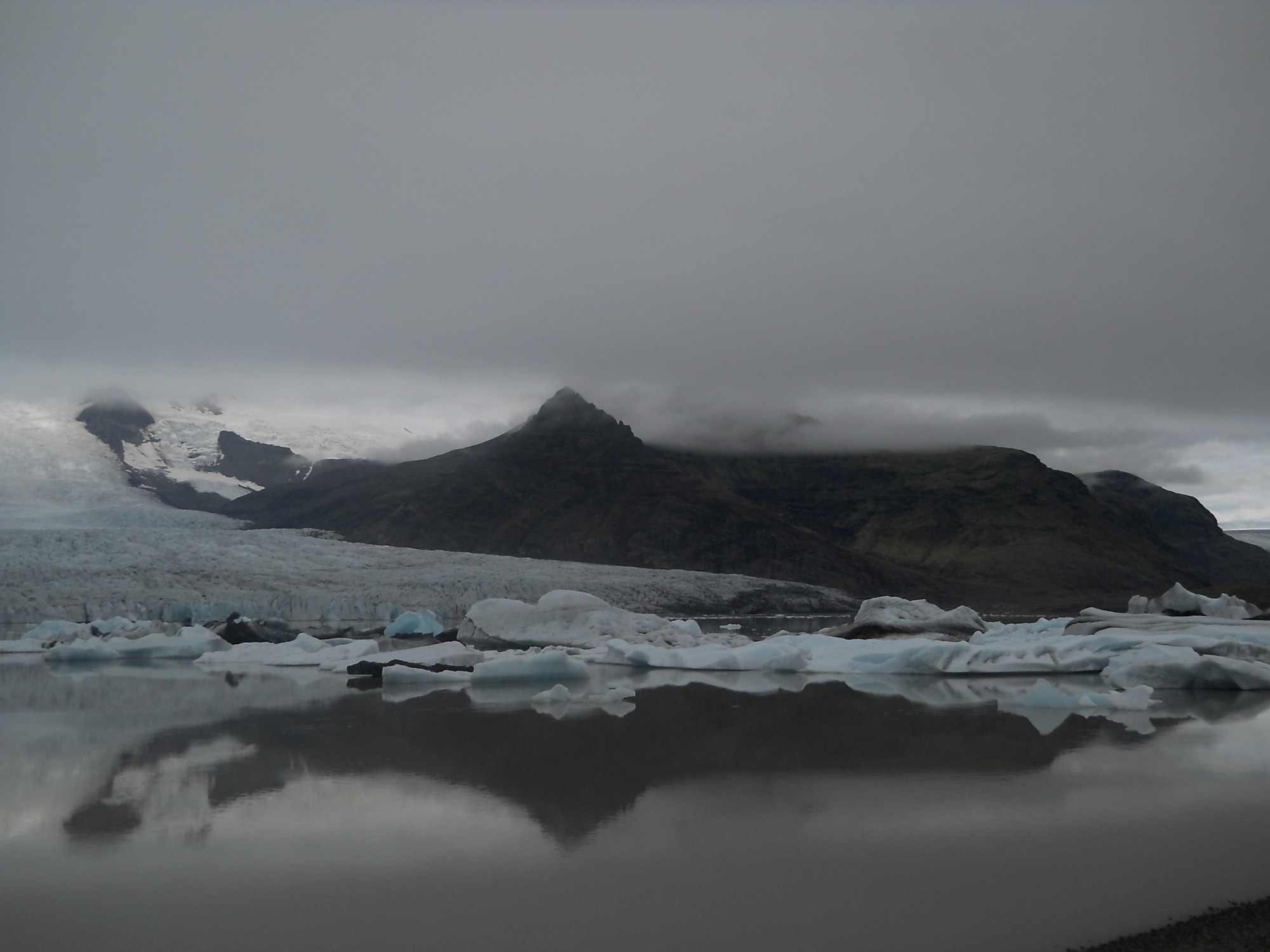 Iceland