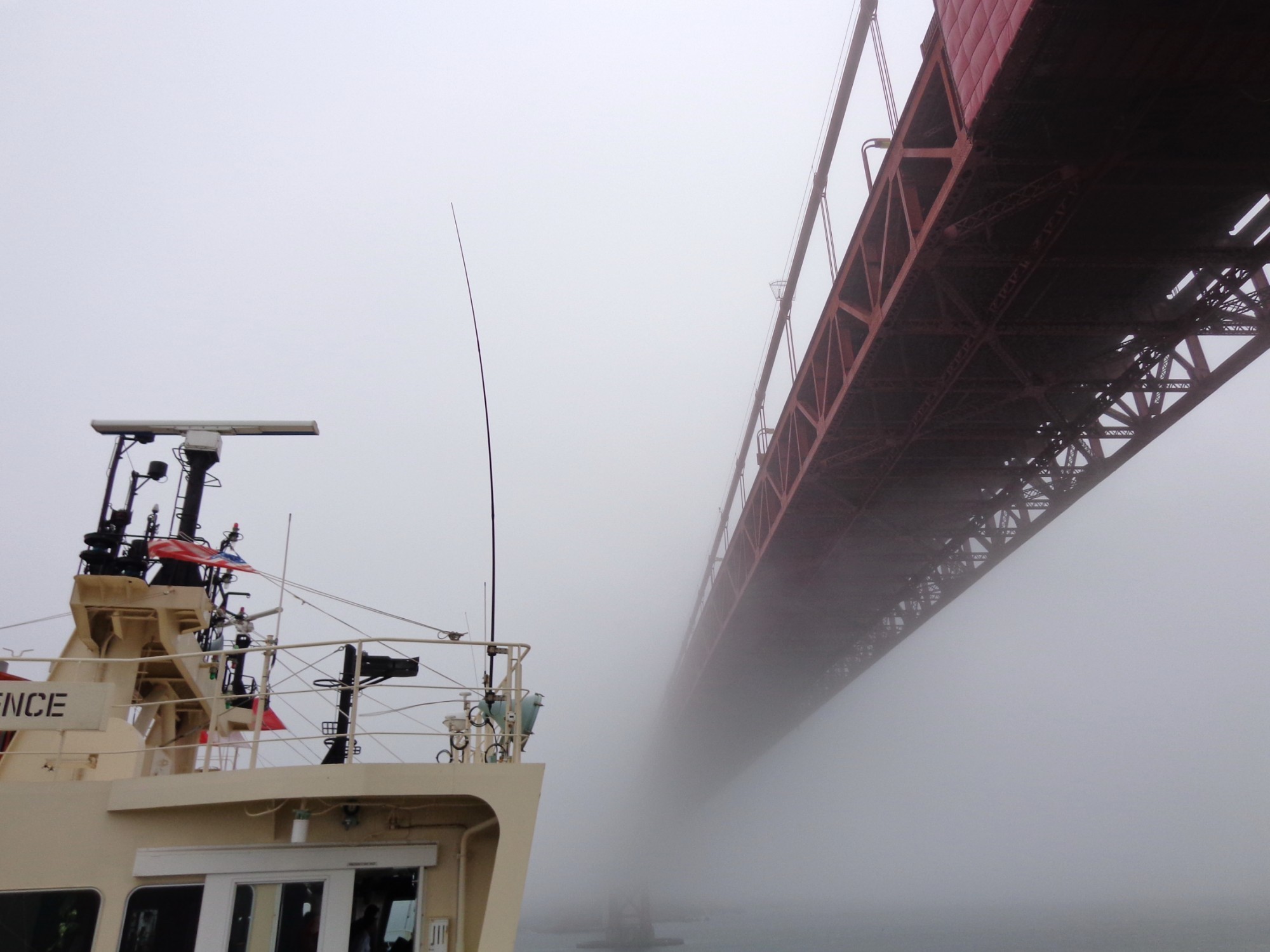 Golden Gate Bridge, United States