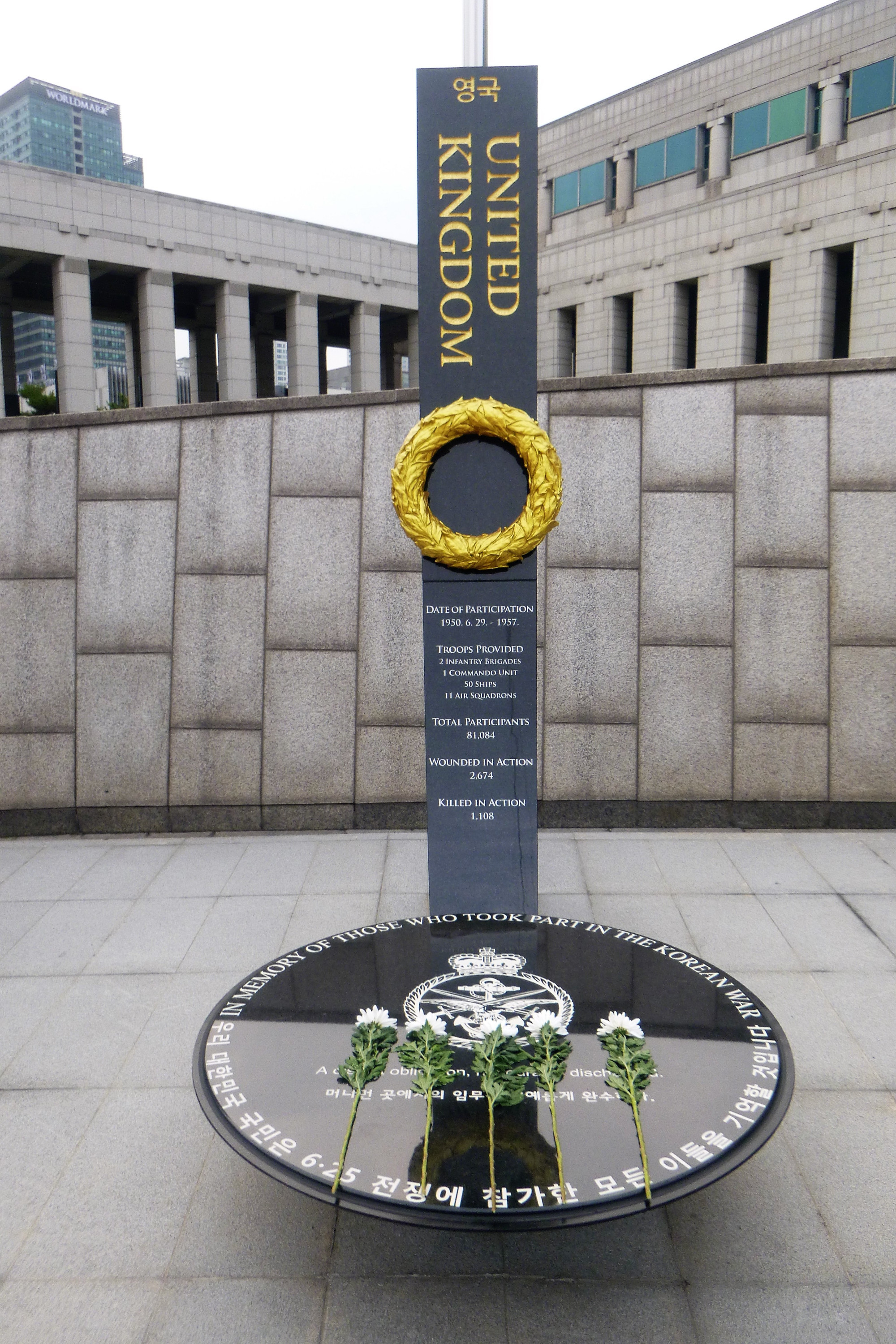 Memorial to the fallen each country (UK)
