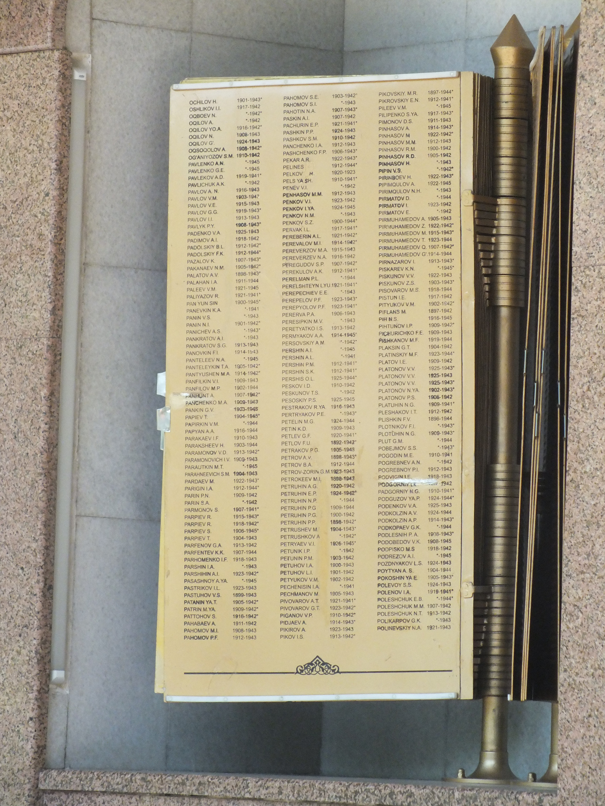 Fallen Soldier list