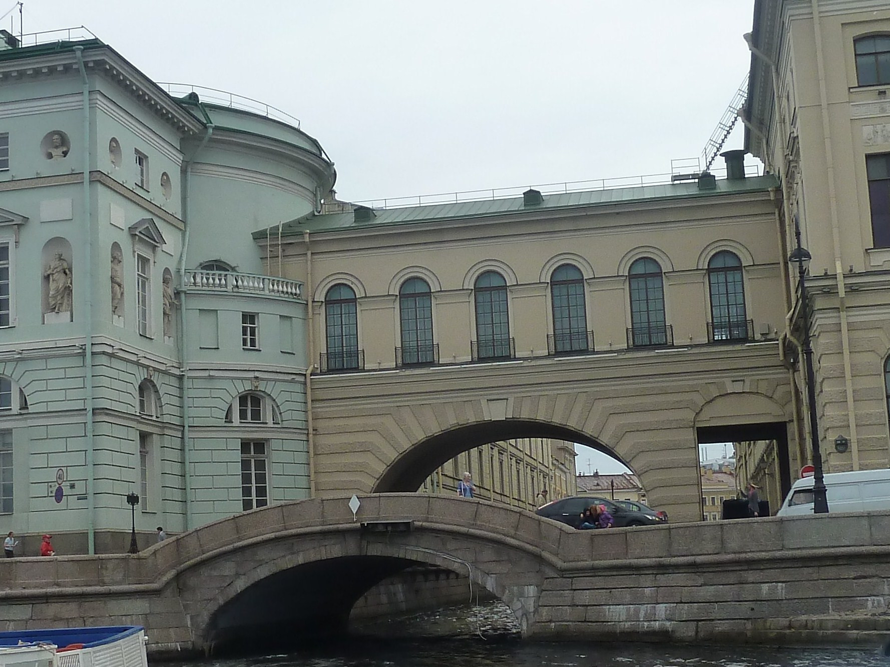 Hermitage Museum, Russia